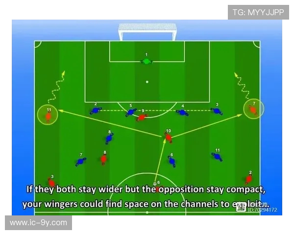 全面图解现代足球阵型与进攻防守战术打法技巧实战深度解析指南篇