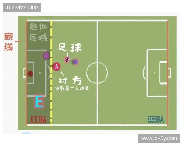 全面细致解析裁判如何判罚足球角球的关键规则及比赛实况解读指南