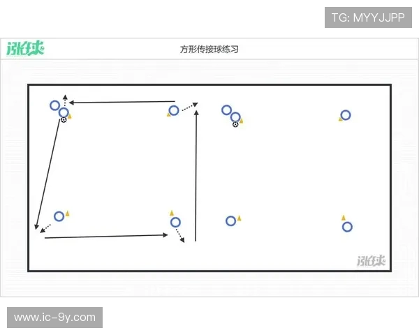 足球接球技巧与迎撤下放动作解析及应用探讨